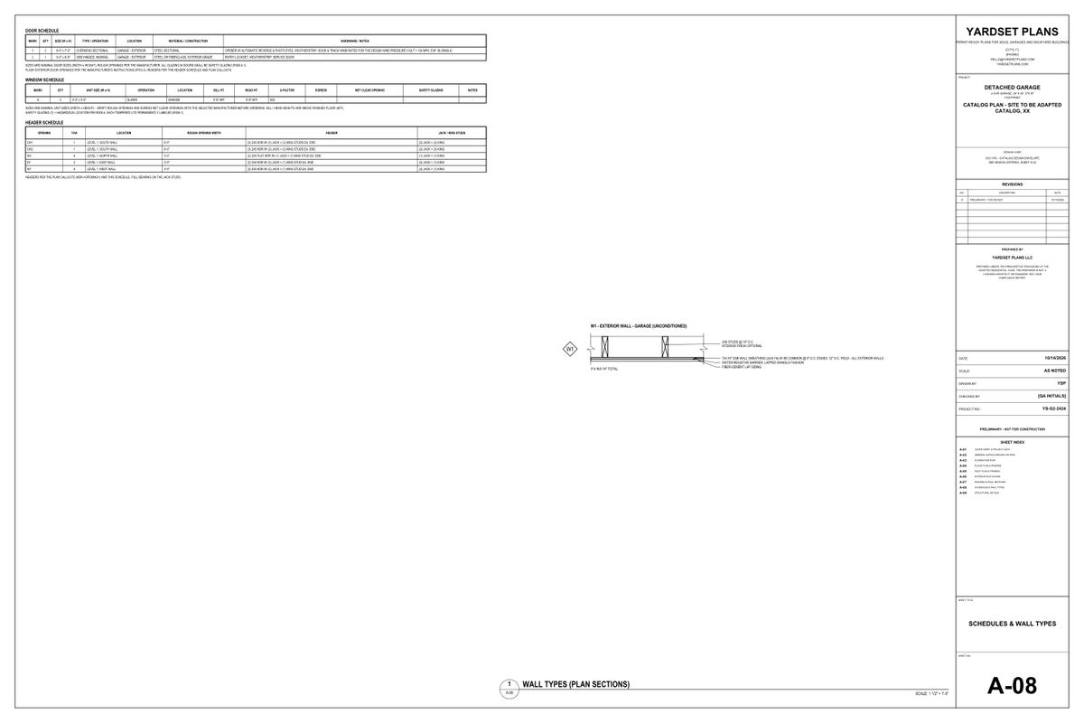 Sheet A-08 schedules and wall types